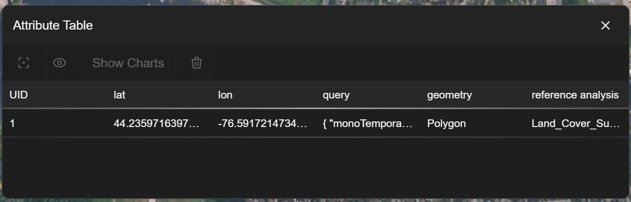 LULC Query Table