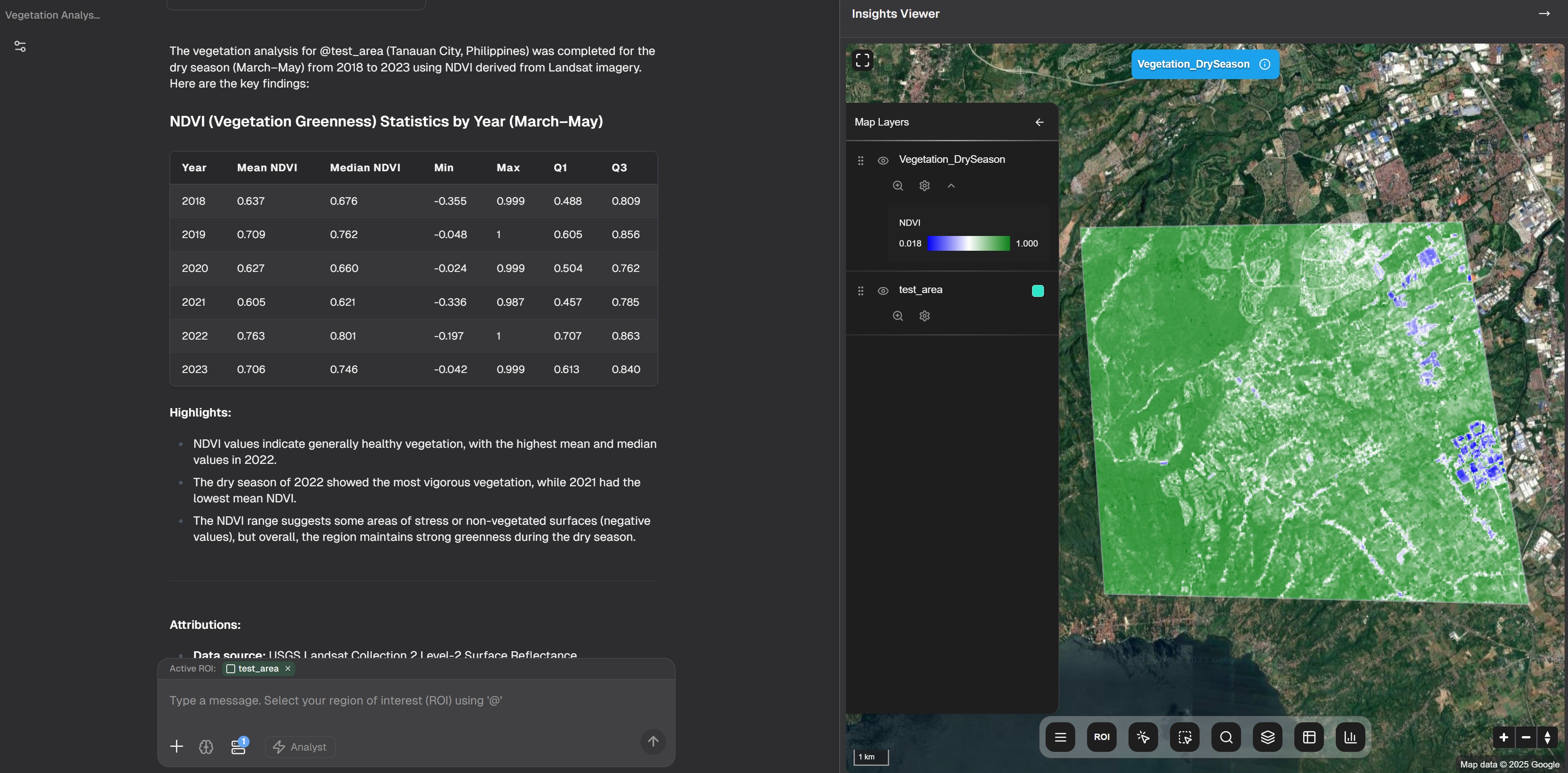 GRAI vegetation monitoring interface showing NDVI statistics table with yearly data from 2018-2023 and interactive map with vegetation health visualization